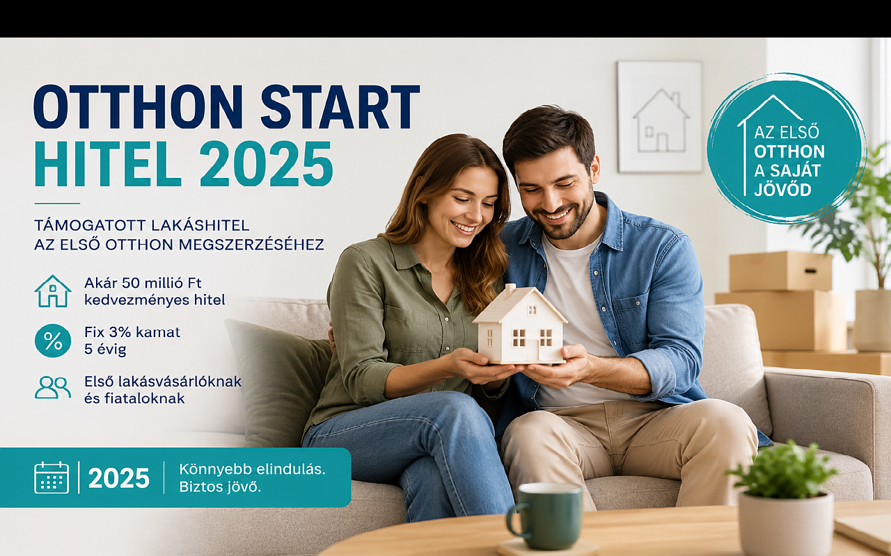 Otthon Start hitel 2025 cikkkép